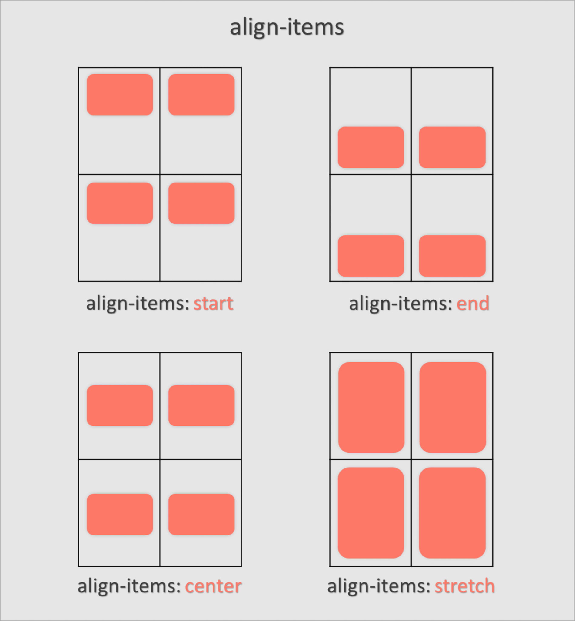 Align items