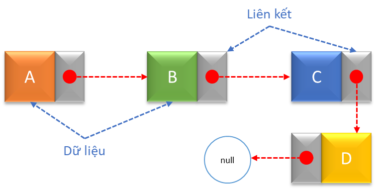 Diagram

Description automatically generated with low confidence